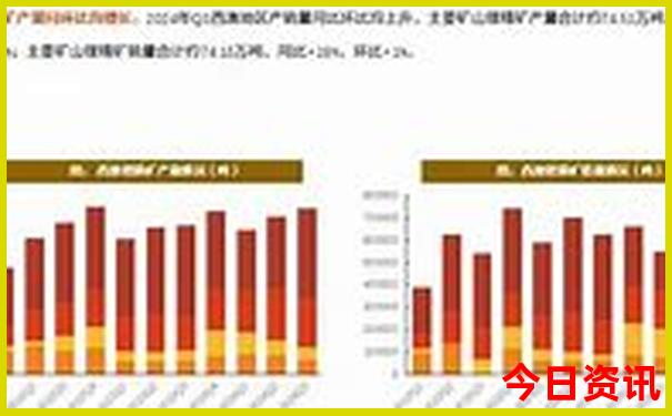 近期电影推荐榜前十名