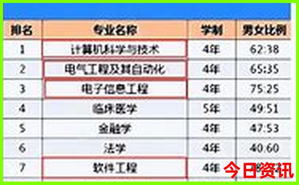 北京附近景点有哪些好玩的地方